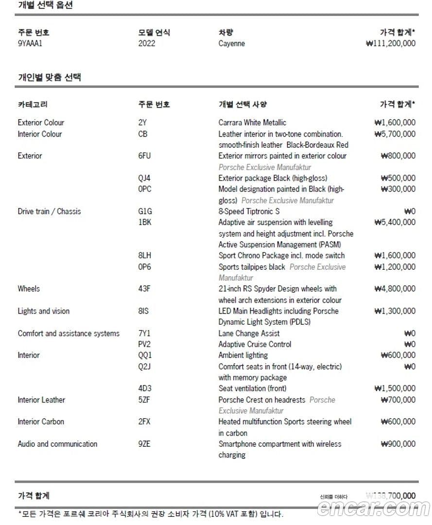 Main__Slider__Photo:Cayenne Porsche 2022.5-3