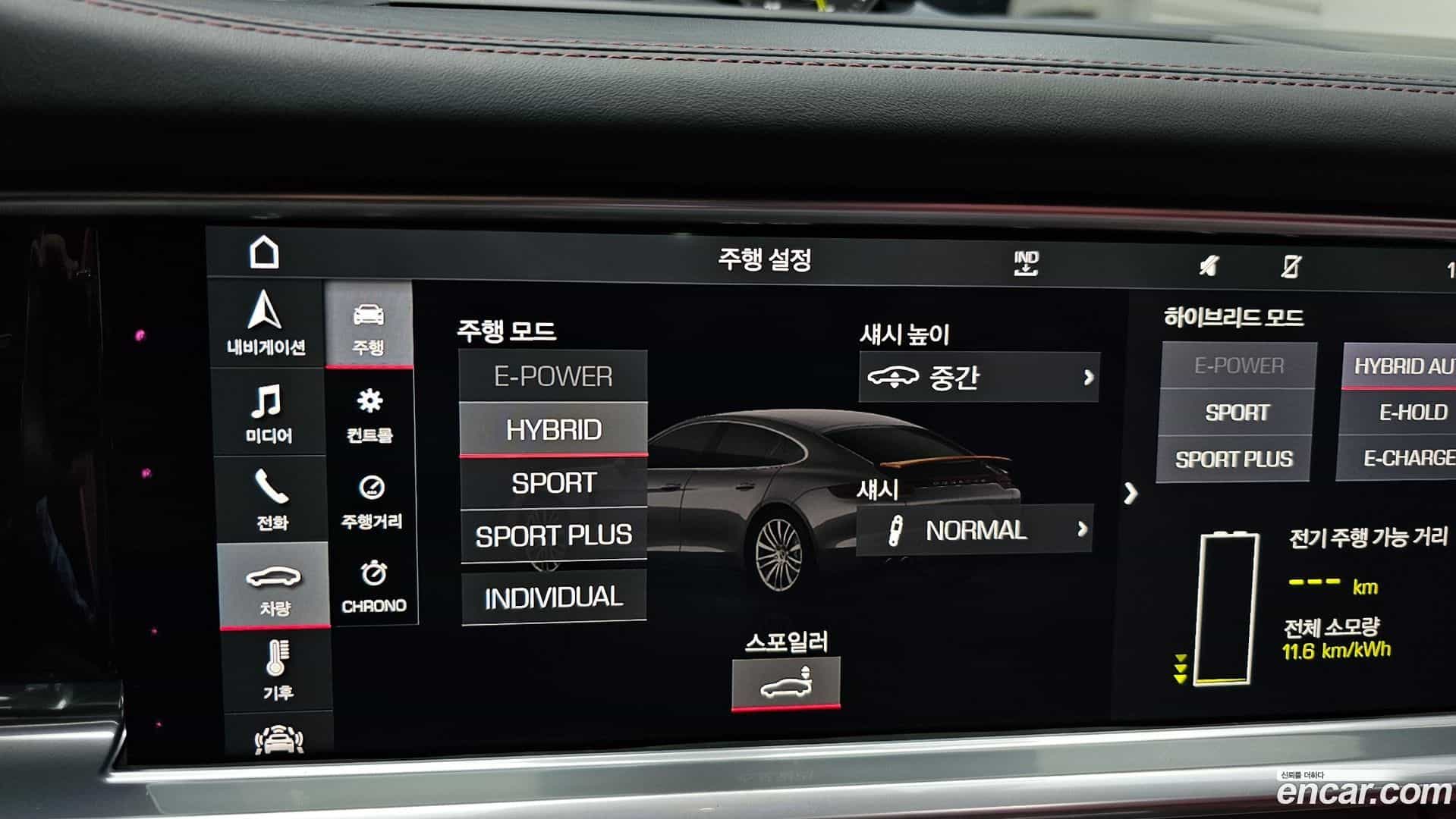 Panamera Porsche 2018.11-OPTION-020