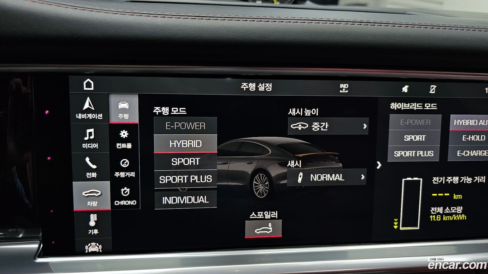 Main__Slider__Photo:Panamera Porsche 2018.11-15