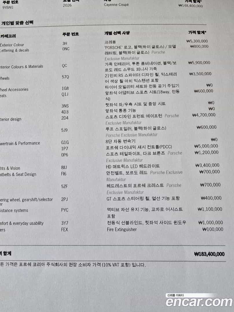 Cayenne Porsche 2025.10-OPTION-018