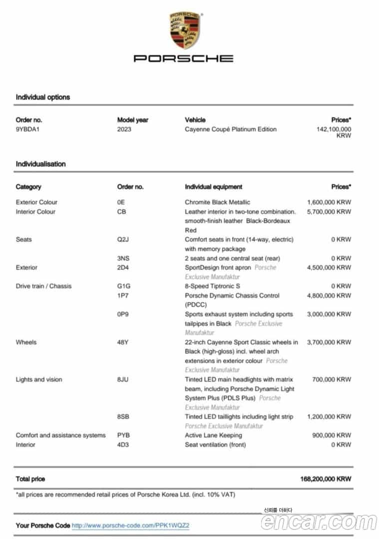 Cayenne Porsche 2023.3-OPTION-024
